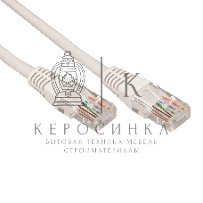 Патч-корд U/UTP Rexant cat.5e, RJ45-RJ45, 26AWG, ZH нг(А)-HF, серый, 1 м