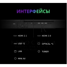 Телевизор Skyworth 65