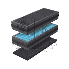 Комплект сменных фильтров для Tion Бризер 4S