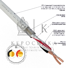 Кабель для пожарной сигнализации Rexant КПСВЭВнг(А)-LSLTx 1x2x0,50 мм², бухта 200 м, 01-4870-1