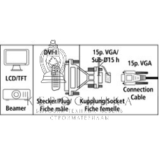 Адаптер Hama H-45073 DVI (m)/VGA HD15 (f)