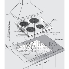 Варочная панель Gefest СВН 3210