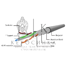 Патч-корд FTP Cablexpert cat.6, 10м, литой, многожильный, серый