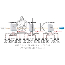 Коммутатор Osnovo SW-80802/WLU управляемый
