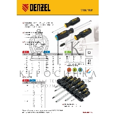 Отвертка, PH1х75 мм, S2, 3к рукоятка Denzel