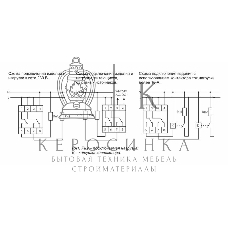 Реле времени PCZ-527 (2канала астрономическое 24-264В AC/DC 2х16А 2перекл. IP20 монтаж на DIN-рейке) F&F EA02.002.006